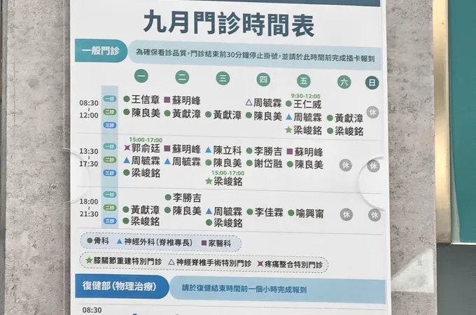 重仁骨科醫院 照片 5