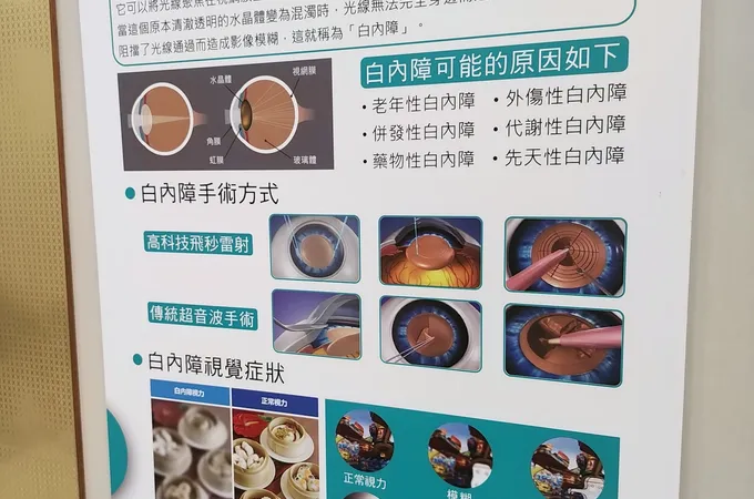 大宏眼科診所 照片 6