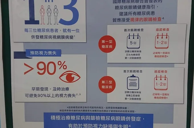 祥明診所 照片 4