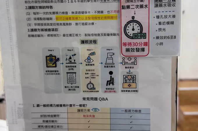 微笑23眼科診所 照片 5