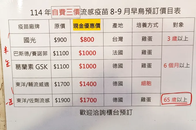 莊豐如診所 照片 4