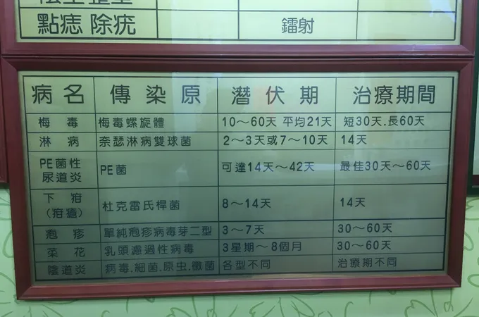 新誠診所 照片 5