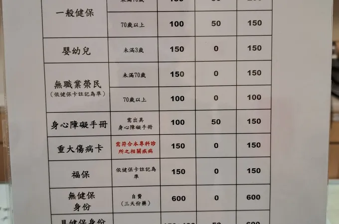 宏逸親子耳鼻喉科診所 照片 7