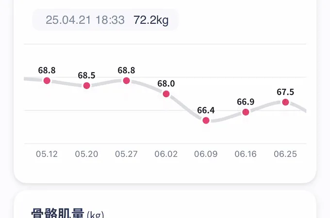 明星婦產科診所