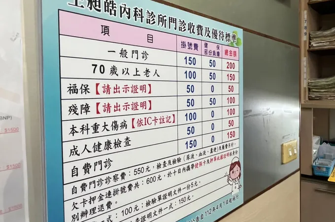 王昶皓內科診所 照片 6