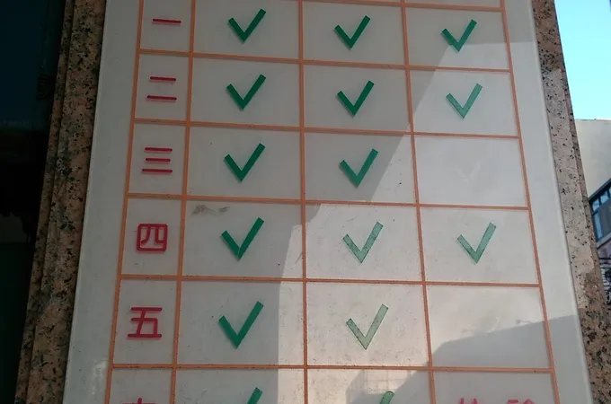 王昶皓內科診所 照片 8