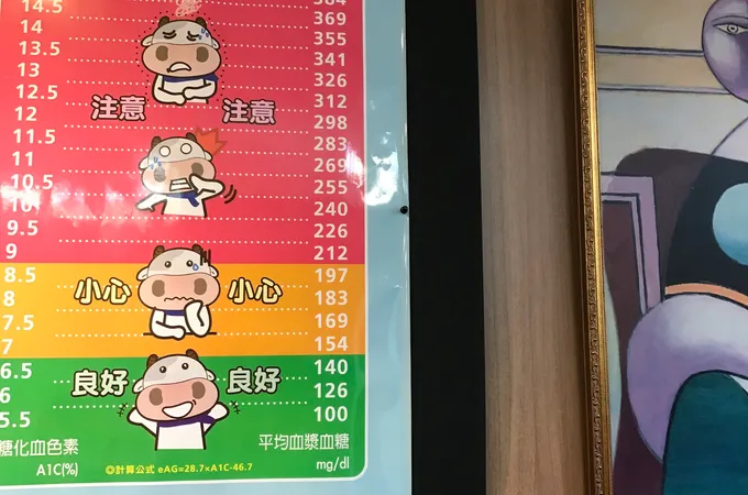 存佑小兒科診所 照片 10