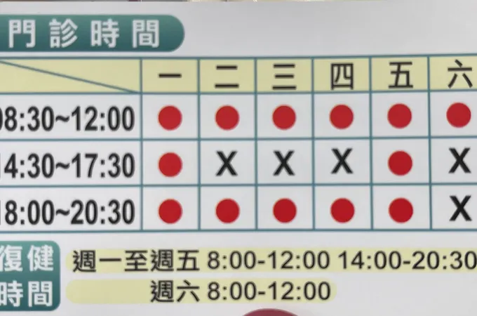 黃俊寅骨科診所 照片 8