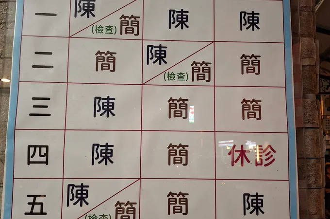 陳亮銘內科診所 照片 7