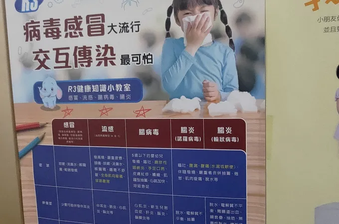 宋的祥診所 照片 3