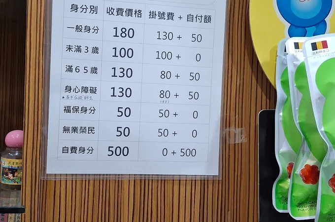 宋的祥診所 照片 4