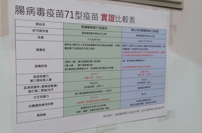 宋的祥診所 照片 8