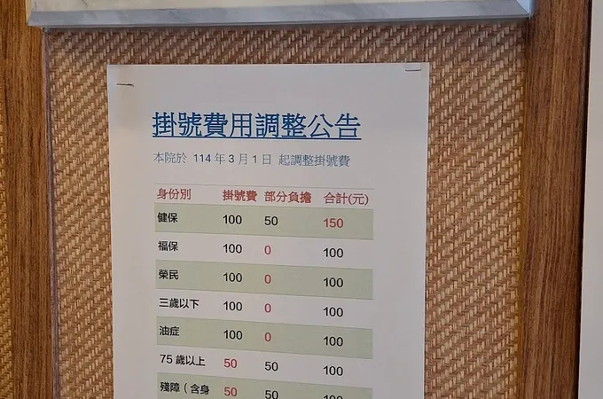 王儷蓉婦產科診所 照片 7