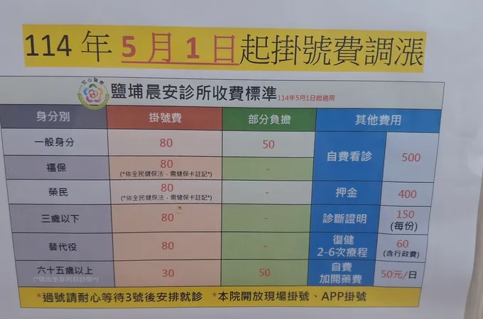 第一復健科診所 照片 4