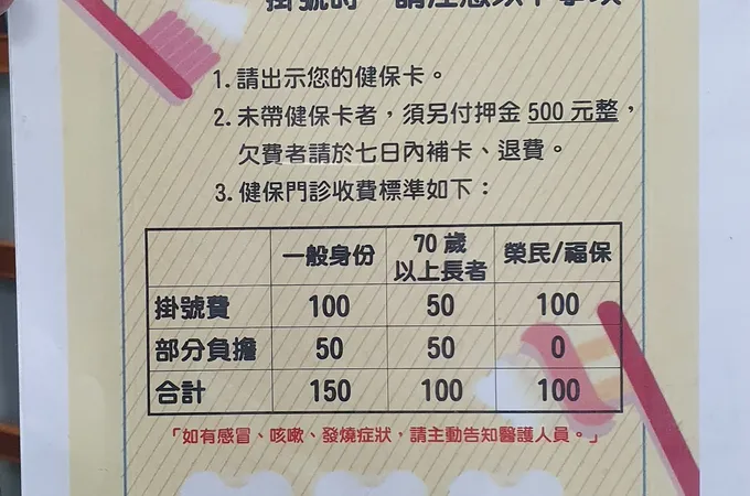 屏東縣萬巒鄉衛生所 照片 4