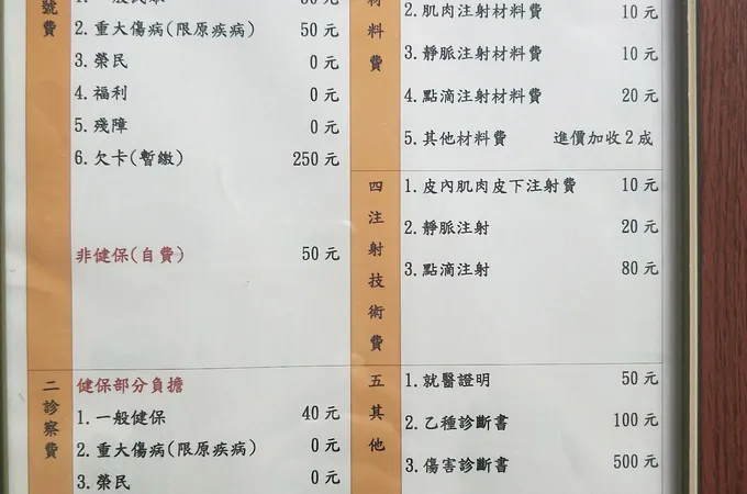 張學淵診所 照片 3