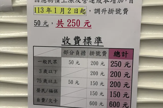 洪志淳皮膚科診所 照片 5