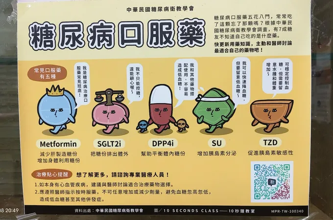 惠生診所 照片 4