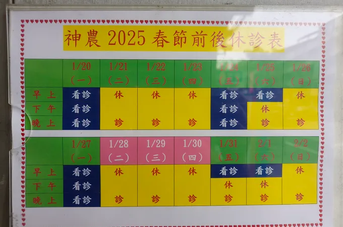 神農皮膚科診所 照片 7