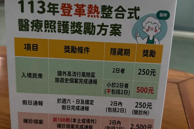 康得診所 照片