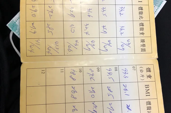 龔晉賢內科診所 照片