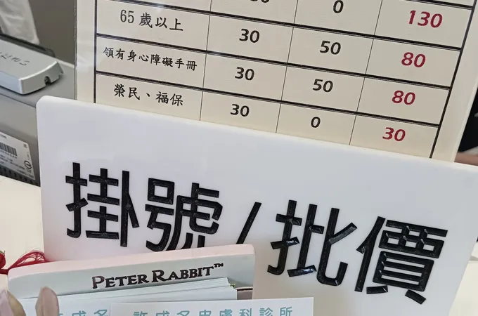 許成名皮膚科診所 照片