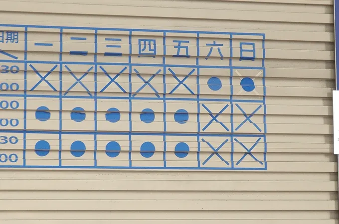 小王子小兒科診所 照片 6