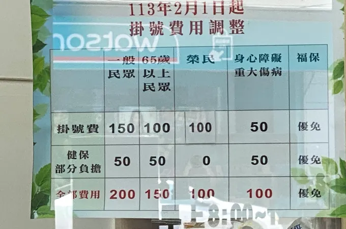 陳建良診所 照片
