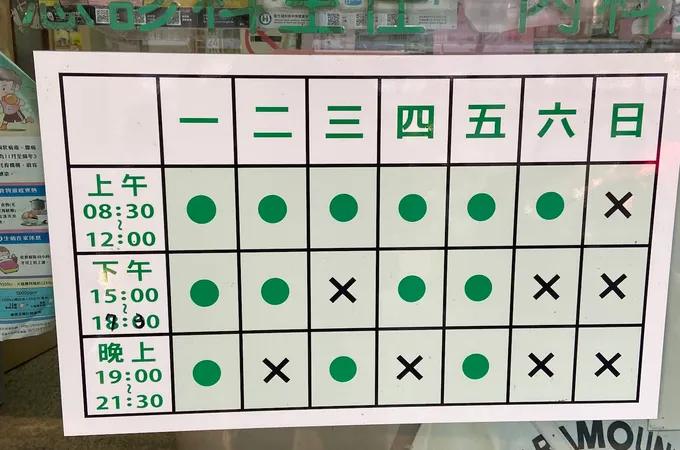亮忠診所 照片