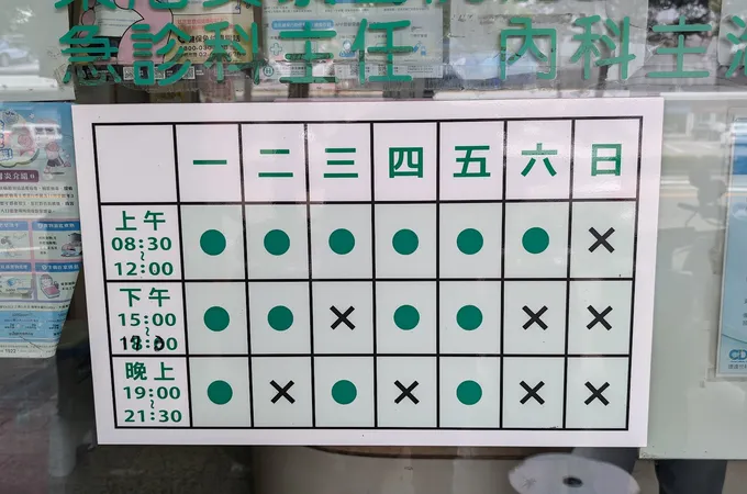亮忠診所 照片