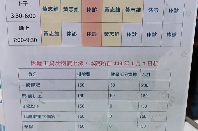 黃志維耳鼻喉科診所 照片 7