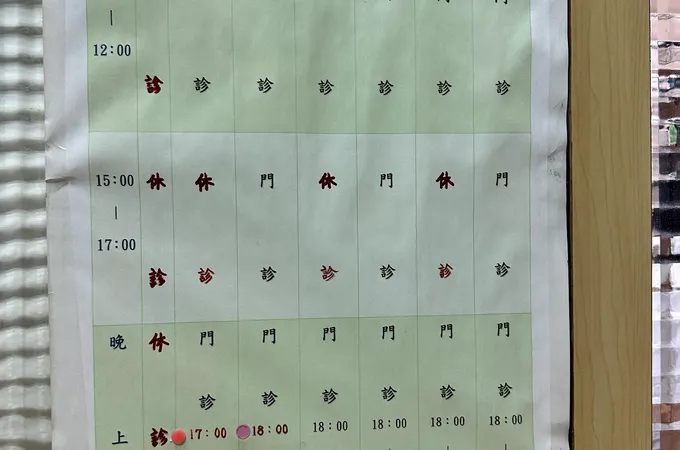 毛重富耳鼻喉科診所 照片 6