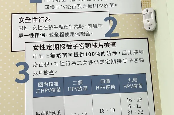 七賢高美泌尿科診所 照片