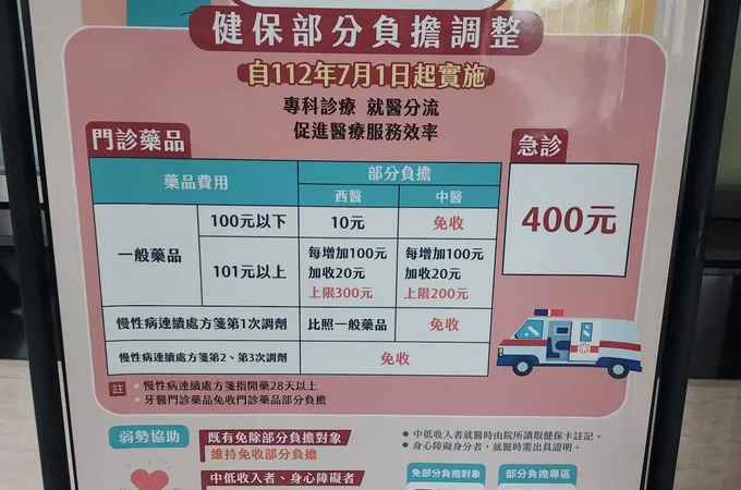國軍高雄總醫院附設民眾診療服務處 照片 5