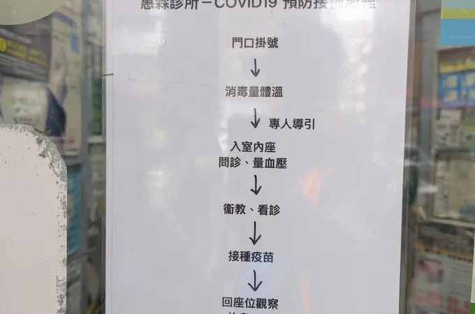 惠霖診所 照片