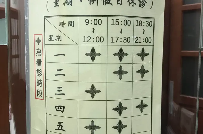 民權中醫診所 照片