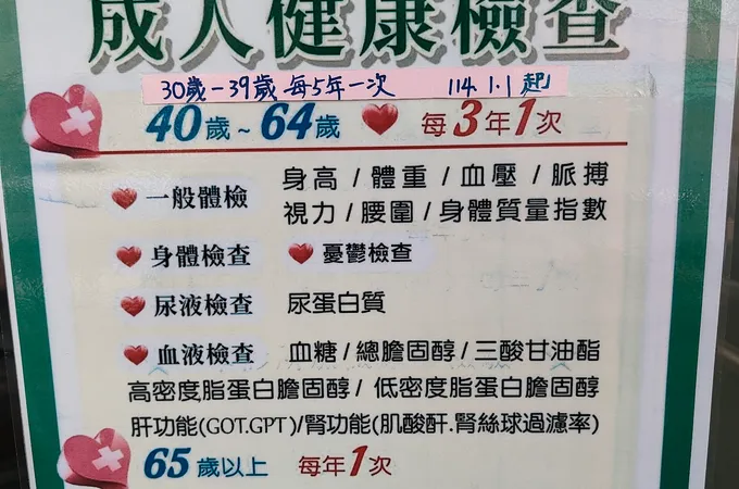蔡聰慶診所 照片 8