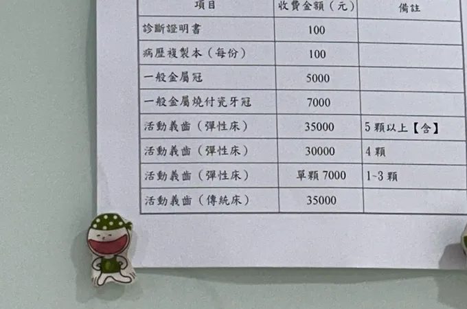 僑霖牙醫診所 照片