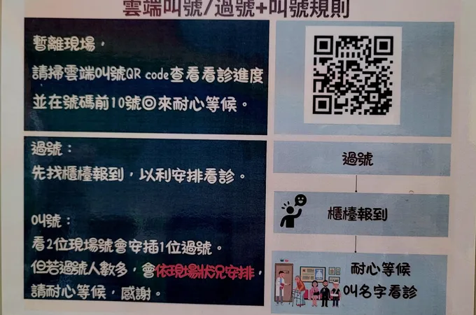 蕭正輝兒科診所 照片