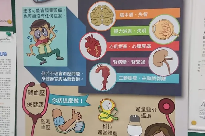 祥明診所 照片 7