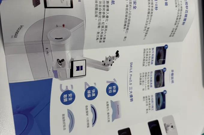 忠孝大學眼科診所 照片