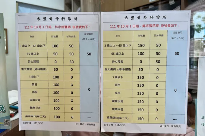 禾豐骨外科診所 照片 6