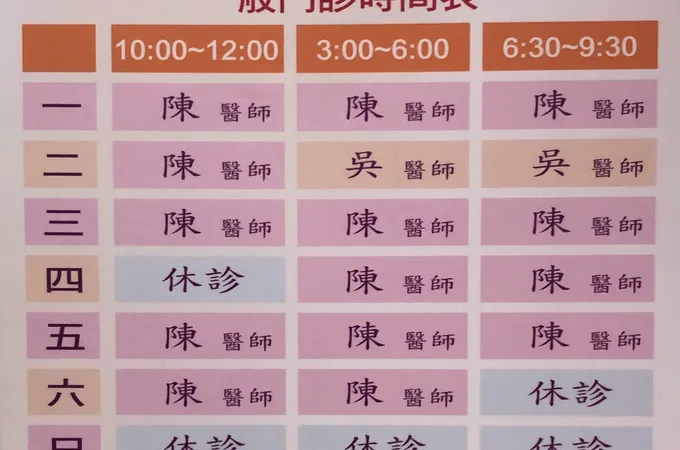 安祥婦產科診所 照片