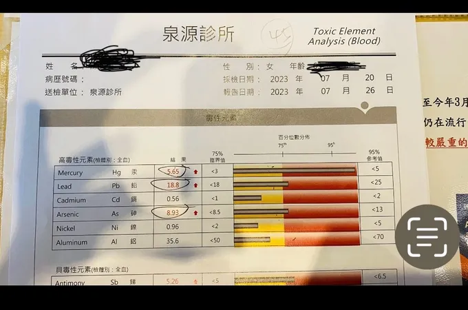 泉源診所 照片 3