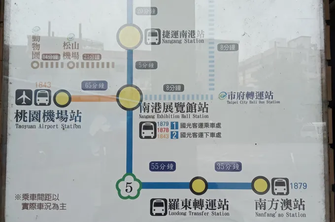 泉源診所 照片 4