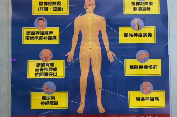 立博診所 照片 8