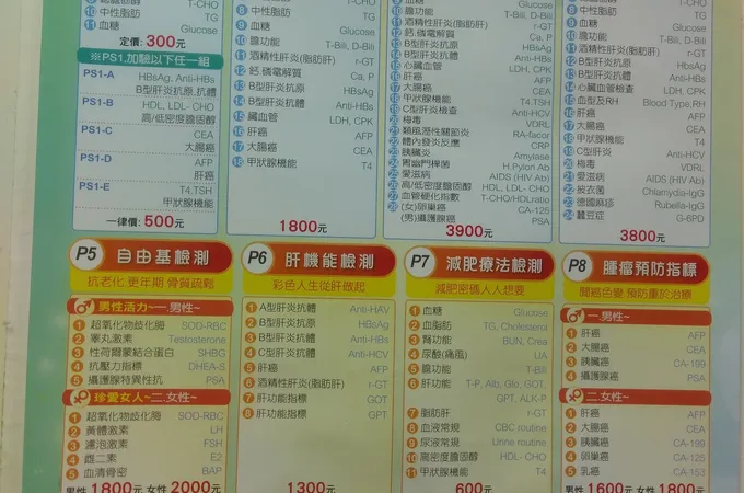 黃志勳診所 照片 8