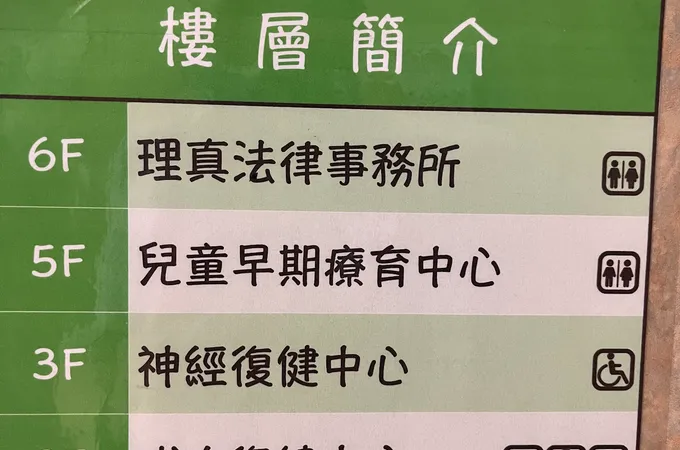 復康堡復健科診所 照片