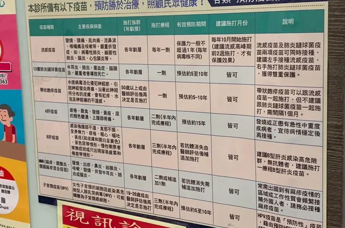 廣德診所 照片