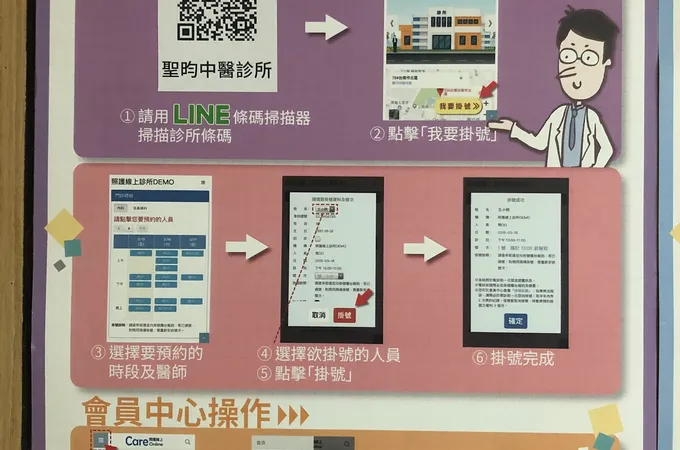 聖昀中醫診所 照片 8